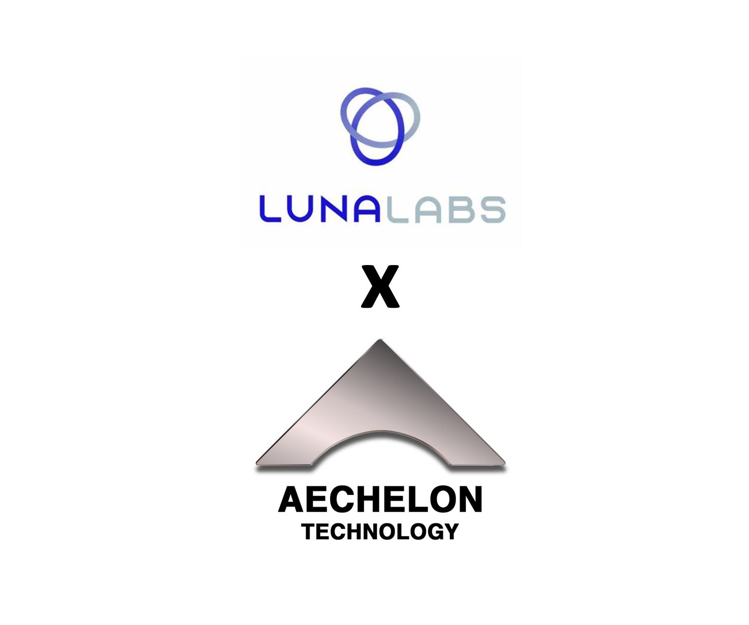 Aechelon Unveils First-of-its-kind Image Generator Interface for Luna Labs’ 3WAVES, Stimulating Virtual Motion Sensations of Yaw, Pitch, and Roll